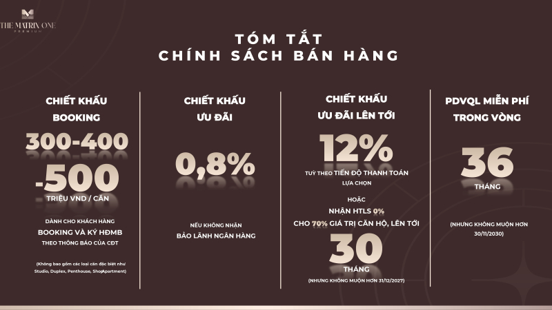 Tóm tắt chính sách The Matrix One Premium dành cho cư dân và những nhà đầu tư